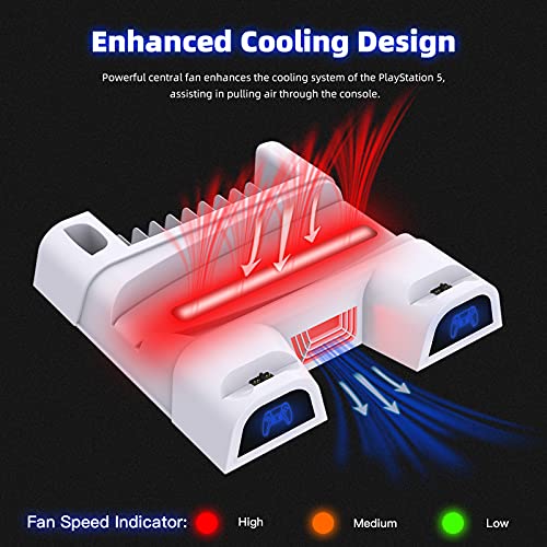 NexiGo PS5 Accessories Silent Cooling Stand with Headset Holder and AC Adapter, for PS5 Disc & Digital Editions Dual Controllers Charger, 3 Levels Adjustable Fans Speed, 10 Game Rack Organizer, White