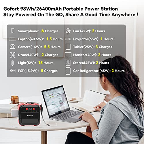 GOFORT 120W Portable Power Station 98Wh Solar Generator Peak 240W, 110V AC Outlets, Portable Power Bank with LED Light/DC/USB QC3.0 for Charging Laptop Phone Essential Tablet On-the-go Camping RV
