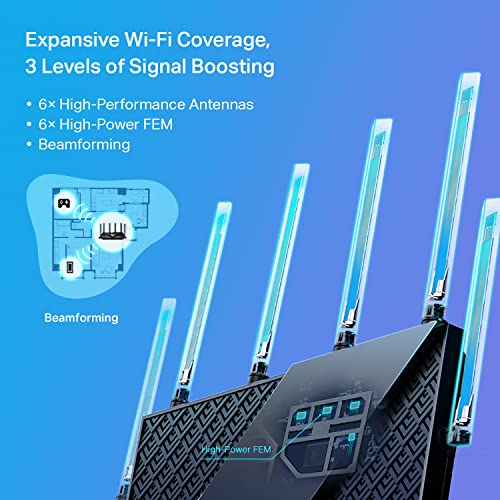 TP-Link AX5400 Tri-Band WiFi 6 Router (Archer AX75)- Gigabit Wireless Internet Router, ax Router for Streaming and Gaming, VPN Router, OneMesh, WPA3