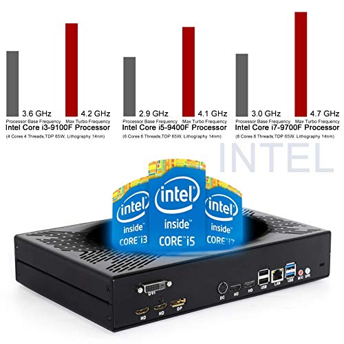 Mini PC,Mini Gaming PC FANPEEC,32G RAM 512G SSD Micro PC,Gaming Computer GeForce GTX 1650,Core i5-9400F,Mini Pc Windows 10 Pro,8K UHD[DP+2*HDMI+DVI],Bluetooth+WiFi,Gigabit Ethernet,4USB3.0
