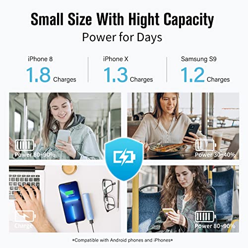 Mini Portable Charger Power Bank,SIXTHGU Power Nano 5000mAh Capacity External Battery Pack Port with LED Flashlight for iPhone,ipad, Samsung Galaxy, Android Phone,& etc (Blue)