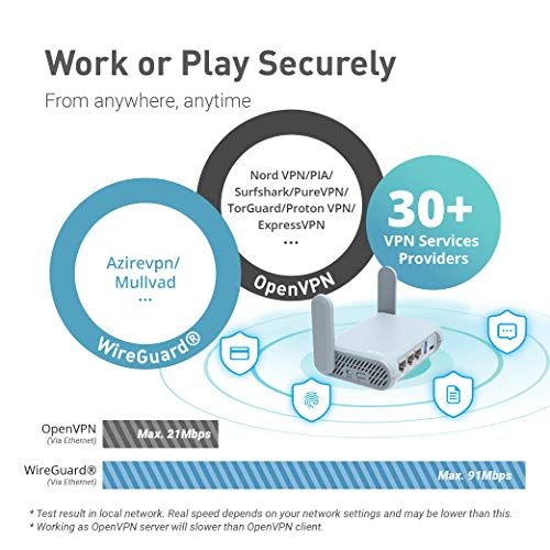 GL.iNet GL-AXT1800 (Slate AX) Pocket-Sized Wi-Fi 6 Gigabit Travel Router & GL.iNet GL-MT1300 (Beryl) VPN Secure Travel Gigabit Wireless Router