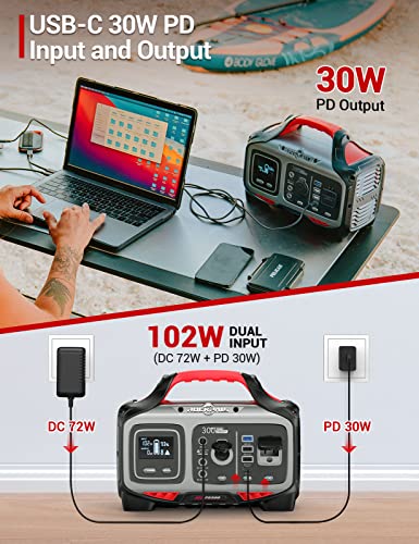ROCKPALS 300W Portable Power Station with 100W Solar Panel Included, 280wh (78000mAh) Solar Generator with 110V Pure Sine Wave AC Outlet, USB-C PD Input/Output, QC 3.0, CPAP Backup Lithium Battery