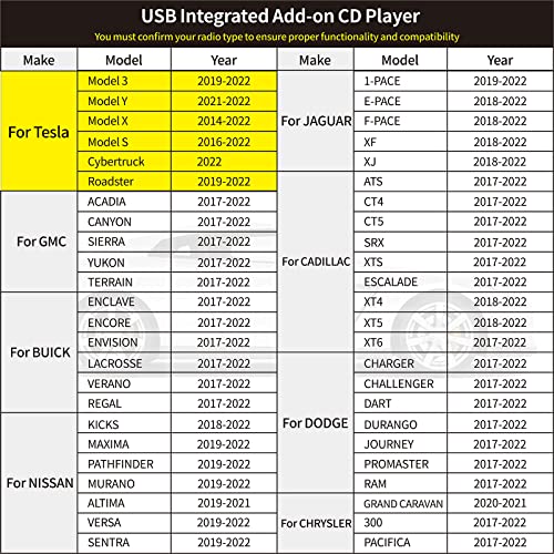 Vehicle CD Player, Cidava OE Integrated Vehicle CD Player via USB Radio Connection – (See Vehicle Fit Chart Image)