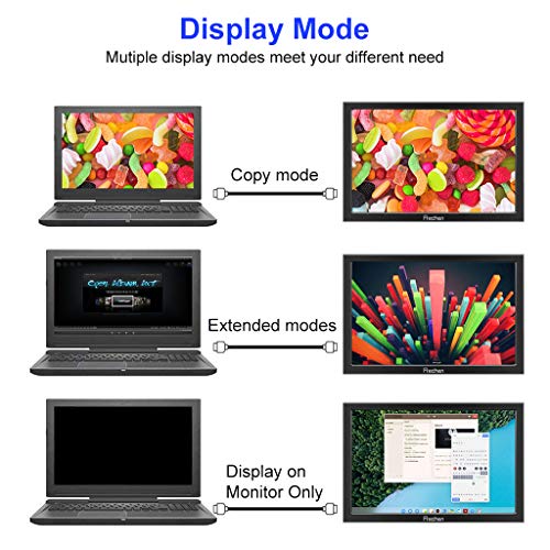 11.6 inch Portable Monitor, 1366X768 External Screen for Computer Small Monitor for Laptop PS3 PS4 Raspberry Pi 3 2 1 Windows 7 8 10 System Home Office,Build in Speaker,60hz,Prechen