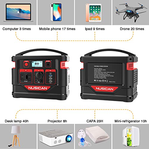 Powerful Portable Power Station, Nusican Peak 600W 80000mAh Backup Lithium Battery with 110V AC Outlet/2 DC Ports/3 USB Ports, Solar Generator for CPAP Outdoor Adventure Load Trip Camping Emergency