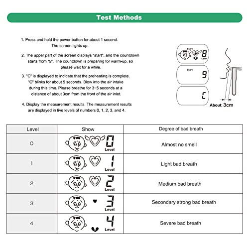 Bad Breath Tester Odor Detector Portable Breathe Bad Detector Health Care Gadgets Breath Odor Analyzer Tools for Portable Use