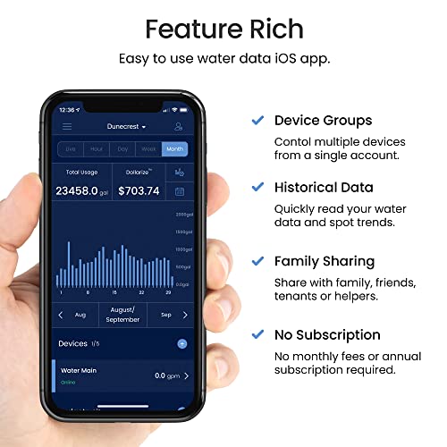 bluebot Universal Smart Home Water Meter & iOS App for Leak Detection, Live Water Usage Tracking and Alerting. Sub Meter from One Account. Install in Minutes, No Plumbing or Subscription Required.