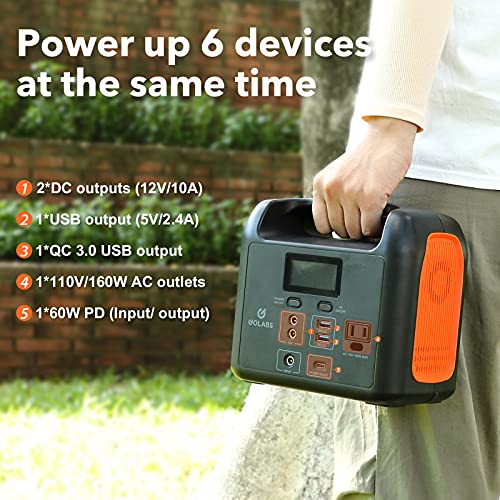GOLABS R150 Portable Power Station, 204Wh LiFePO4 Battery with 160W AC, PD 60W, 12V DC, Type C QC3.0 Outles, Solar Generator Backup Power Supply for Outdoors Camping Fishing Emergency Home Orange
