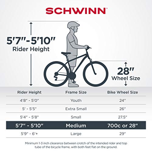 Schwinn Voyageur Electric Bike, Mid-Drive, Large Step-Through Frame, Dark Blue