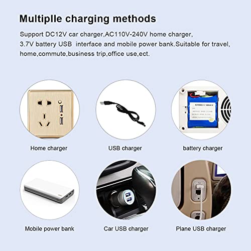 Insulin Cooler Case QIRDLP Diabetic Cooler Box Mini Drug Refrigerator Portable car Insulin Cooler Box with Handle Mini Cold Boxes with Alarm, 2 Battery Pack & USB Chargerable