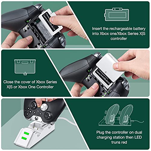 Controller Charger for Xbox one, Controller Charging Station Compatible with Xbox Series X|S/One/X/S/Elite, Charger for Xbox One Battery Pack with 2 x 1200mAh Rechargeable Battery