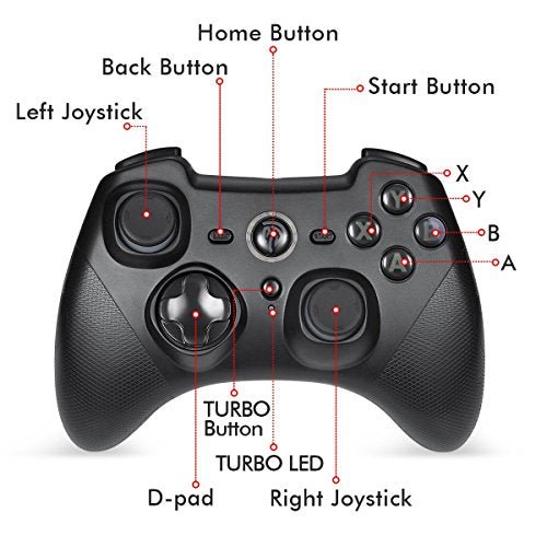 Wireless Game Joystick Controller, 2.4G Wireless Gamepad Joystick PC, Dual Vibration, 14 Hours of Playing for PC/Steam/PS3/TV BOX/Nintendo Switch (Black)