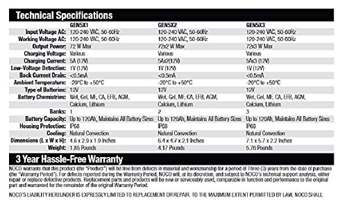 NOCO Genius GEN5X2, 2-Bank, 10-Amp (5-Amp Per Bank) Fully-Automatic Smart Marine Charger, 12V Onboard Battery Charger, Battery Maintainer and Battery Desulfator with Temperature Compensation