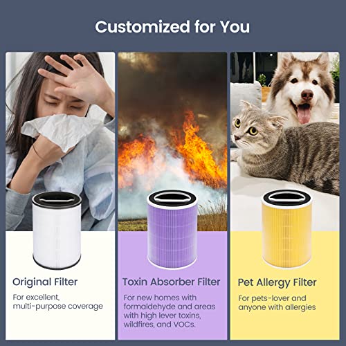 Air Purifiers For Home Large Room, Ganiza 1077ft² 23db Less Noise Air Purifiers for Pets Remove 99.97% Pollen Pet Hair Wildfire Smoke Dust, H13 HEPA Air Purifier, Odor Eliminator, Ozone Free