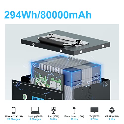 Portable Power Station for Camping: enelong Electric Solar Generator with AC & DC Outlet,294Wh Backup Lithium Battery Pack quiet with 2 USB,Rechargeable Bank Supply for CPAP RV Home Emergency