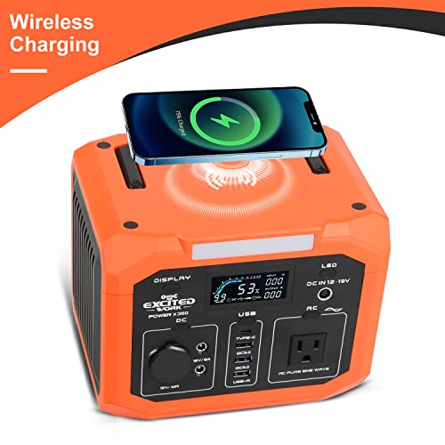 Portable Power Station,Excited Work 110V/350W(Surge 500W) AC Outlet, 299.5Wh 83200mAh Solar Generator Backup Power Supply with Wireless Charger for Outdoors RV, Camping Fishing
