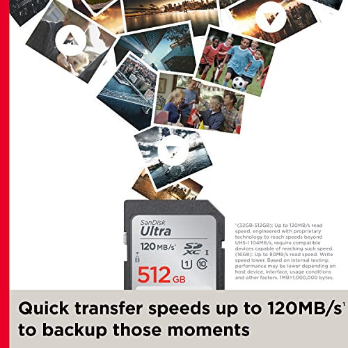SanDisk 128GB Ultra SDXC UHS-I Memory Card - 120MB/s, C10, U1, Full HD, SD Card - SDSDUN4-128G-GN6IN