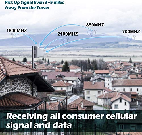 Amazboost Indoor A2 Cell Phone Signal Booster for Home,Supports 5,000 SQ FT Area,All U.S. Carriers - Compatible with Verizon, AT&T, T-Mobile, Sprint & More-FCC Approved 5G 4G 3G Cell Phone Booster