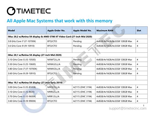 Timetec 128GB KIT(4x32GB) Compatible for Apple DDR4 2666MHz for Mid 2020 iMac (20,1 / 20,2) / Mid 2019 iMac (19,1) 27-inch w/Retina 5K Display PC4-21333 / PC4-21300 CL19 SODIMM Memory MAC RAM Upgrade