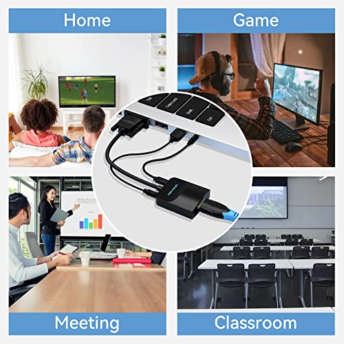 VGA to HDMI Adapter with Audio, (PC VGA Source Output to TV/Monitor with HDMI Connector),VENTION 1080P VGA to HDMI Converter Male to Female Cable for Computer, Desktop, Laptop, PC, Monitor, HDTV 0.5FT