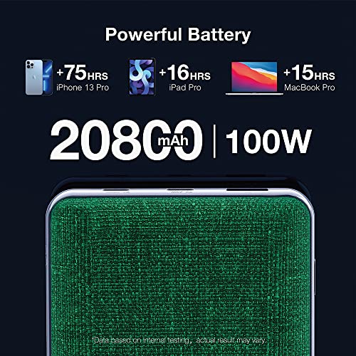 EXCITRUS Wireless Portable Charger, PD 100W USB C Magnetic Power Bank Super Fast Charging， 20,800mAh Laptop Power Bank Slim Battery Pack for MacBook pro,Laptop, iPad, iPhone, Samsung, Switch and More