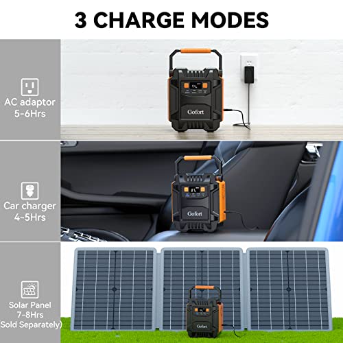 GOFORT Portable Power Station 48000mAh/172.8Wh 200W(Peak 400W) 110V AC Outlets Portable Solar Generators CPAP Battery Power Outage Supplies Emergency Backup for Home Outdoors RV/Van Camping Fishing