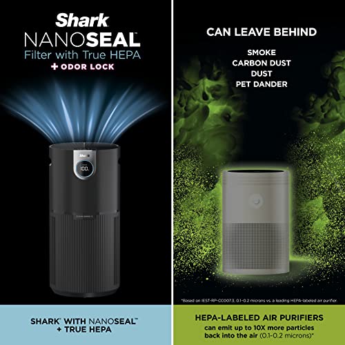 Shark HP202 Air Purifier MAX with NanoSeal HEPA, Cleansense IQ, Antimicrobial & Odor Lock, Cleans up to 1200 Sq. Ft. and 99.98% of particles, dust, allergens, smoke, 0.1–0.2 microns, Grey