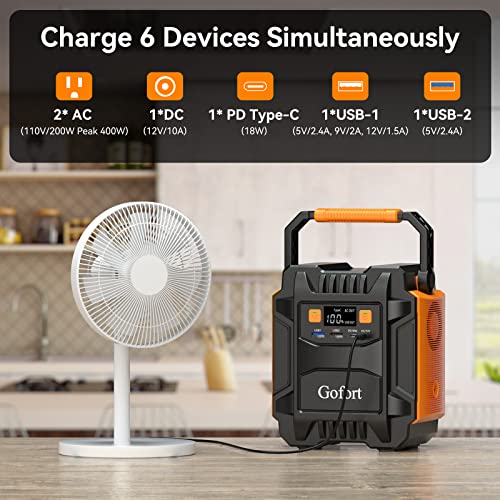 GOFORT Portable Power Station 48000mAh/172.8Wh 200W(Peak 400W) 110V AC Outlets Portable Solar Generators CPAP Battery Power Outage Supplies Emergency Backup for Home Outdoors RV/Van Camping Fishing