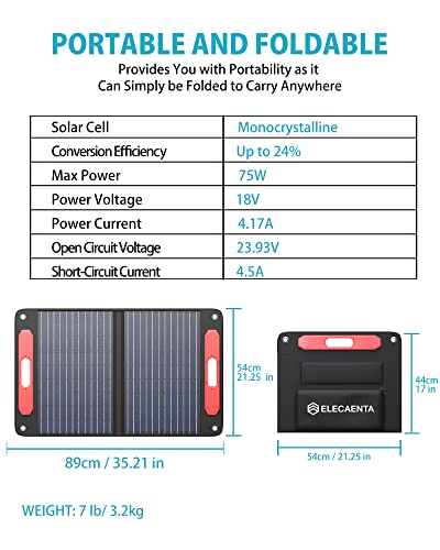 ELECAENTA 75W Portable Solar Panel for Power Station, Foldable Kickstand Monocrystalline Solar Charger, IPX5 Waterproof for Outdoors Camping Off Grid