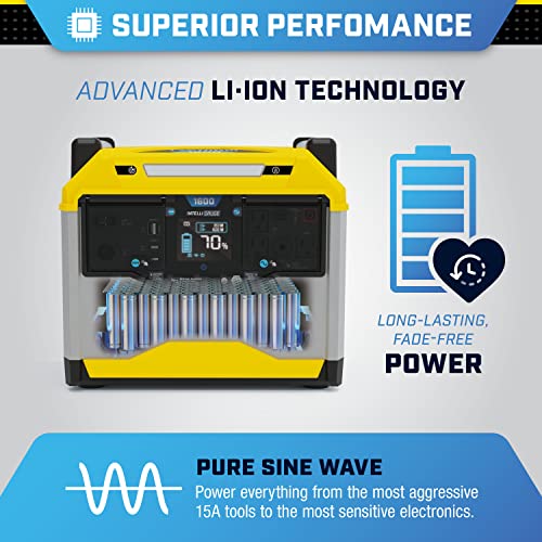 Champion Power Equipment 100594 1638-Wh Power Station 3200/1600-Watt Portable Lithium-Ion Battery Solar Generator