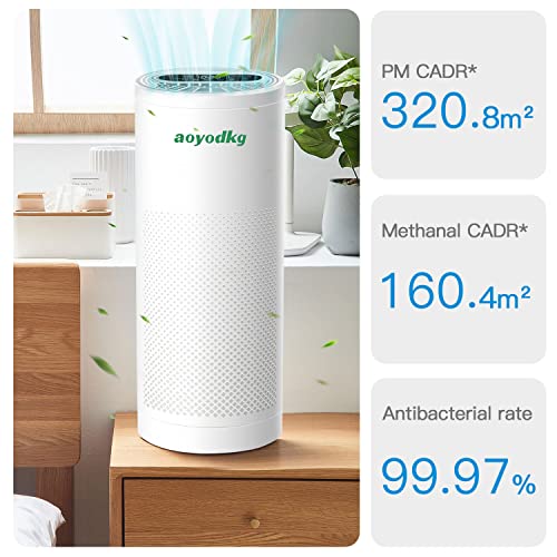 Air Purifiers for Home Large Room, Pot with Plasma Ion Technology, Rooms up to 538ft2, removes 99% of Dust, Smoke, Odors, Pollen & Pet Hair, for Bedrooms, Offices