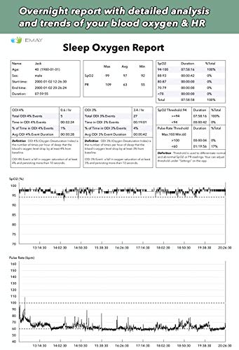 EMAY Sleep Oxygen Monitor with App for iPhone & Android | Track Overnight & Continuous Blood Oxygen Saturation Level & Heart Rate with Professional Report | Memory Stores Data Up to 40 Hours