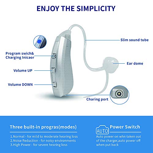 Meling Hearing Amplifier Rechargeable Bluetooth R95 Digital Hearing Aid with Noise Reduction for Adults and Seniors Pair