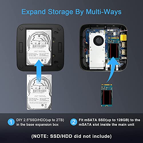 Mini PC Windows 10 Pro, 8GB RAM/128GB SSD Mini Desktop Computer Intel Celeron J3455 Processor, Quad Core Micro Computer 4K, Support mSATA, 2.5-inch SSD, 2.4G/ 5.0G WiFi, Gigabit Ethernet, HTPC