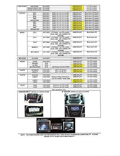 Automotive Integrated Electronics OE Integrated Vehicle CD Player via USB radio connection (USBCDPLAY2) – (See Vehicle Fit Chart PDF)