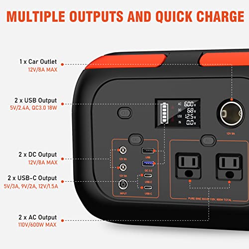 SinKeu Portable Power Station G600, 296Wh 600W Backup Lithium Battery Pack Bank, 110V Pure Sine Wave AC Outlet Solar Generator for Camping Emergency RV Outdoor (Solar Panel Not Included)