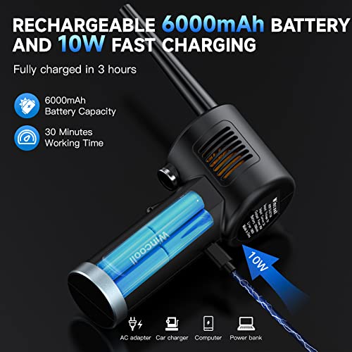 Air Duster for Computer Keyboard Cleaning - Cordless, Rechargeable 6000mAh Battery，Powerful 33000RPM and 10W Fast Charging Air Duster Compressed Air