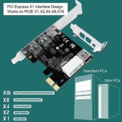 LinksTek 4-Ports PCIE Firewire 400 Card for Desktop PCs-IEEE 1394A Interface-3X 6Pin and 1X 4Pin 1394A Ports-with 4Pin-6Pin 1394A Cables and Low-Profile Bracket (PCIE-1394A)