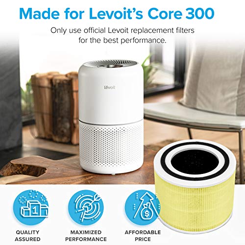 LEVOIT Air Purifiers for Home Large Room, Covers up to 3175 Sq. Ft, Smart WiFi and PM2.5 Monitor, H13 True HEPA Filter Removes 99.97% of Particles & Air Purifier Pet Allergy Replacement Filter, Yellow