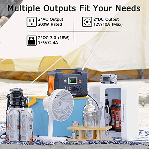 200W Portable Power Station, FlashFish 40800mAh Solar Generator with 110V AC Outlet/2 DC Ports/3 USB Ports, Backup Battery Pack Power Supply for CPAP Outdoor Advanture Load Trip Camping Emergency.