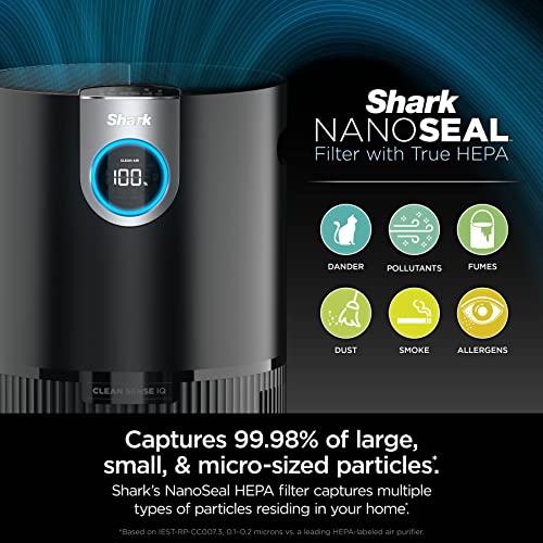 Shark HP202 Air Purifier MAX with NanoSeal HEPA, Cleansense IQ, Antimicrobial & Odor Lock, Cleans up to 1200 Sq. Ft. and 99.98% of particles, dust, allergens, smoke, 0.1–0.2 microns, Grey