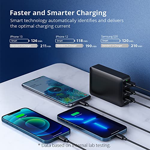 60W USB Charger QC 3.0 6-Port USB Charging Station Fast Desktop USB Charging Hub with Multi Port Compatible with iPhone 13 Pro Max Mini 12 Pro Max 11 X SE iPad Pro Air Galaxy S21 Note Tablet Black