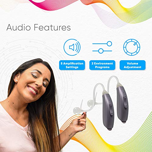 The Tweak Digital Hearing Amplifier to Aid Personal Sound Amplification with Five Pre-Programmed Listening Modes Amplifies Sound You Want to Hear | With Personal Accessories Kit Included