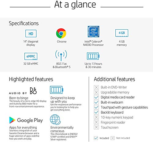 2021 HP Chromebook 14" HD Student Laptop, Intel Celeron N4000(up to 2.6GHz), 4GB RAM, 32GB eMMC Backlit-KB, Webcam, Fast Charge, WiFi, USB-A&C, BT, Chrome OS, w/ Masdrow Accessories