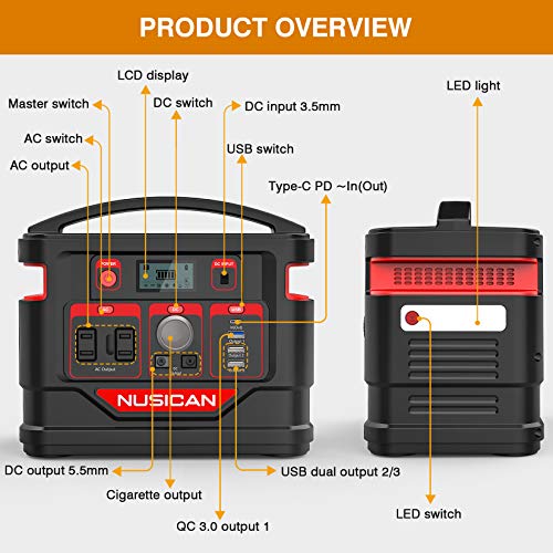 Powerful Portable Power Station, Nusican Peak 600W 80000mAh Backup Lithium Battery with 110V AC Outlet/2 DC Ports/3 USB Ports, Solar Generator for CPAP Outdoor Adventure Load Trip Camping Emergency