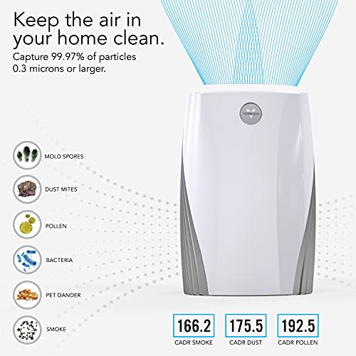 Vornado PCO575DC Air Purifier with True HEPA and Carbon Filtration to Capture Allergens, Smoke, Odors, and Patented Silverscreen Technology Attacks Viruses, Whole Room, White