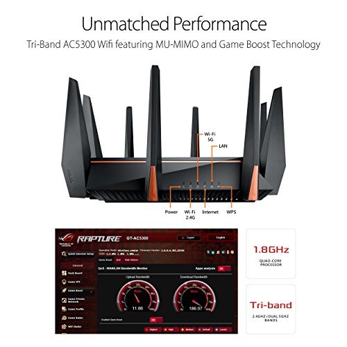 ASUS ROG Rapture WiFi Gaming Router (GT-AC5300) - Tri Band Gigabit Wireless Router, Quad-Core CPU, WTFast Game Accelerator, 8 GB Ports, AiMesh Compatible, Included Lifetime Internet Security