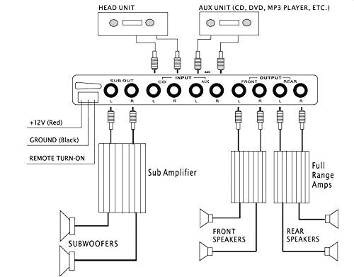 BOSS Audio Systems AVA1210 7 Band Pre-Amp Car Equalizer with Gold-Plated Front Rear and Subwoofer Outputs