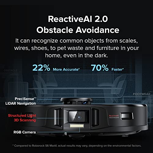 Roborock S7 MaxV Ultra Robot Vacuum and Sonic Mop with Empty Wash Fill Dock, Auto Mop Washing, Self-Emptying, Self-Refilling, ReactiveAI 2.0 Obstacle Avoidance, 5100Pa Suction, Works with Alexa